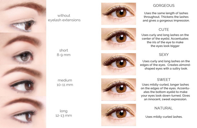 Grado nero di colore dei diversi dell'occhio cigli di trucco materiali per le ragazze